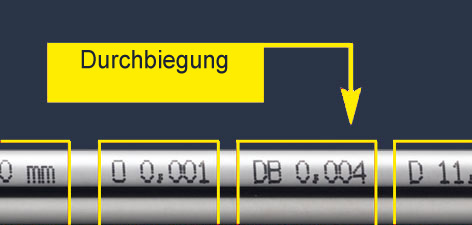 Durchbiegung