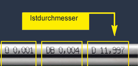 Istdurchmesser